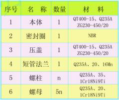  CC2F型可拆雙法蘭松套傳力補償接頭